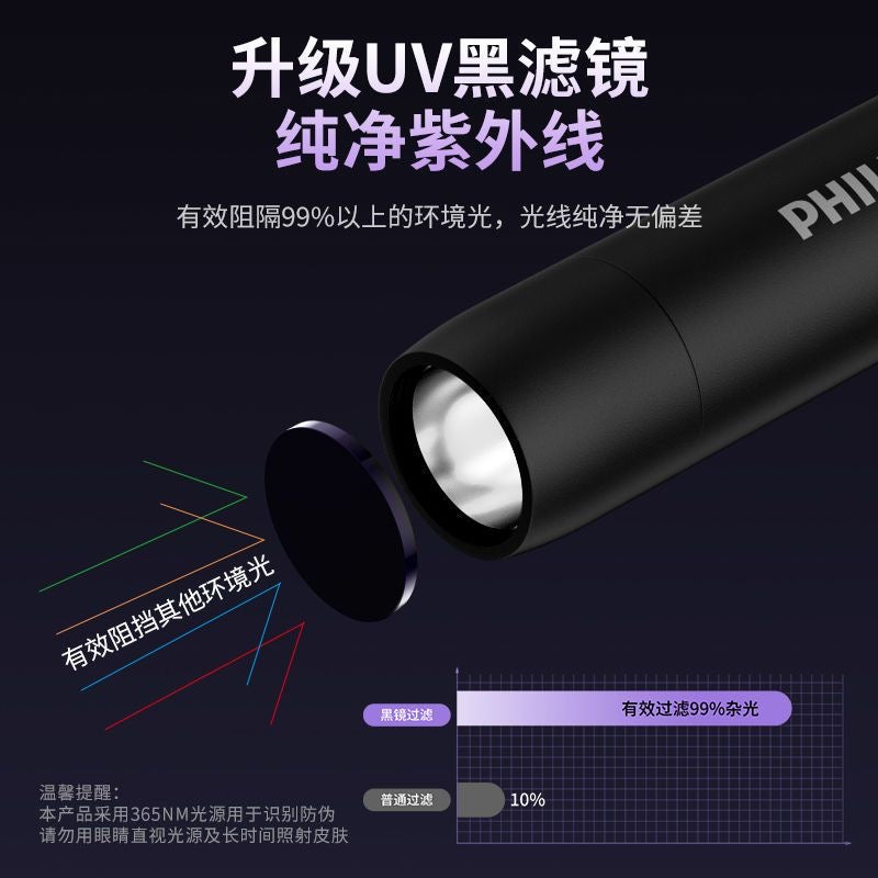 (Exactly the same as the video) Ultraviolet Lamp