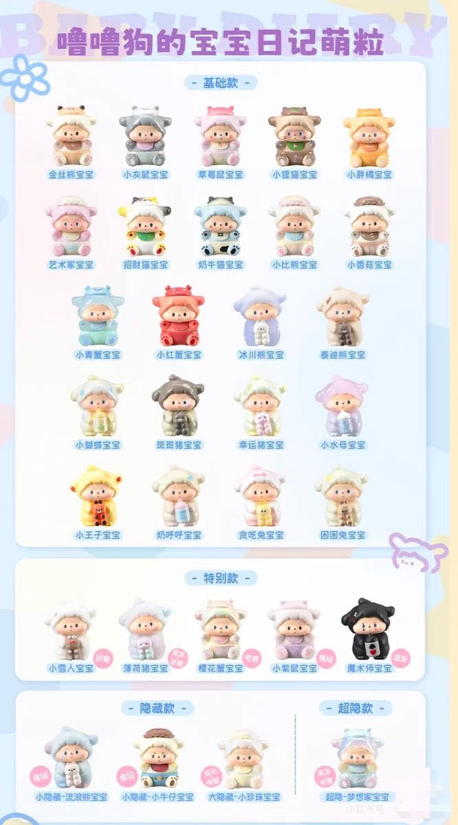 Lulu Dog's Little Bear Party Meme